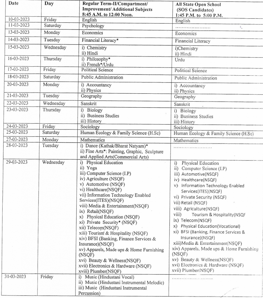 HP 12th Class Date Sheet 2023 Regular / SOS Term 2
