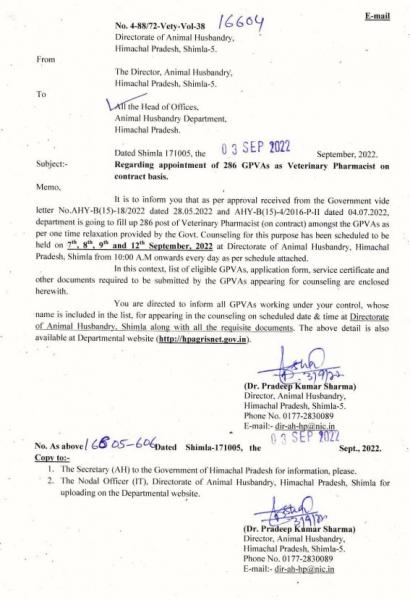 HP Veterinary Pharmacist Appointment Schedule for 286 Posts HP Veterinary Pharmacist Appointment Schedule for 286 Posts