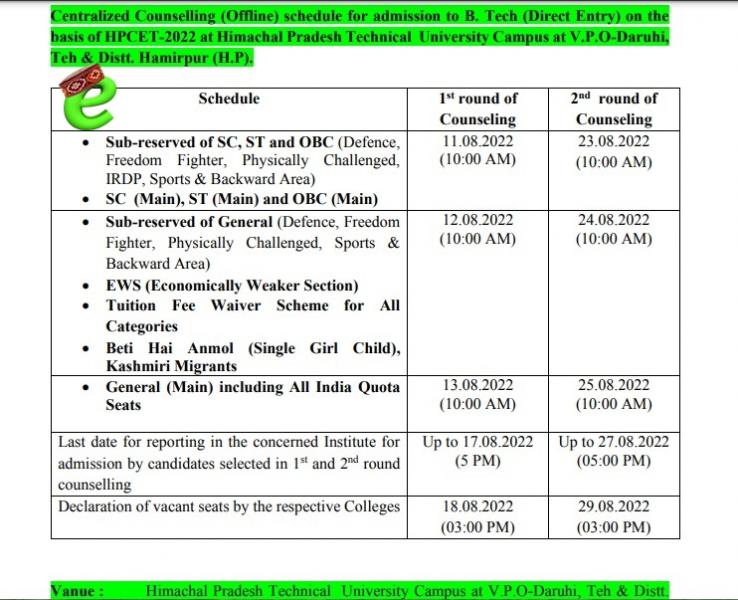 HPTU First 1st Round Counselling Schedule for B.Tech Session 2022-23