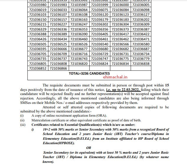 HPSSC Result for the Post of TGT Post Code 721 March 22  - Employment News